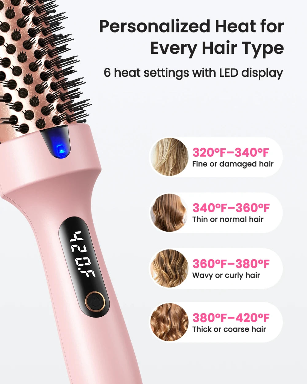Thermal Blowout Brush