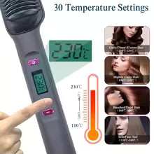 Electric Hot Comb Hair Straightener with Negative Ion Technology